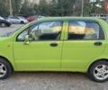 Зелений Чері Кью Кью, об'ємом двигуна 1.08 л та пробігом 135 тис. км за 1700 $, фото 1 на Automoto.ua