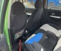 Зелений Чері Кью Кью, об'ємом двигуна 1.08 л та пробігом 64 тис. км за 3599 $, фото 7 на Automoto.ua