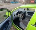 Зеленый Чери Кью Кью, объемом двигателя 1.08 л и пробегом 79 тыс. км за 2350 $, фото 5 на Automoto.ua