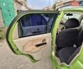 Зелений Чері Кью Кью, об'ємом двигуна 1.08 л та пробігом 75 тис. км за 2600 $, фото 19 на Automoto.ua
