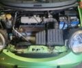 Зелений Чері Кью Кью, об'ємом двигуна 1.08 л та пробігом 68 тис. км за 2650 $, фото 9 на Automoto.ua