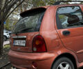 Оранжевый Чери Кью Кью, объемом двигателя 1.08 л и пробегом 120 тыс. км за 2300 $, фото 4 на Automoto.ua