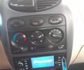 Оранжевый Чери Кью Кью, объемом двигателя 1.1 л и пробегом 126 тыс. км за 3000 $, фото 6 на Automoto.ua
