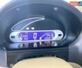 Оранжевый Чери Кью Кью, объемом двигателя 1.08 л и пробегом 156 тыс. км за 1499 $, фото 27 на Automoto.ua