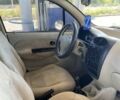 Оранжевый Чери Кью Кью, объемом двигателя 1.08 л и пробегом 156 тыс. км за 1499 $, фото 17 на Automoto.ua