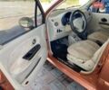 Оранжевый Чери Кью Кью, объемом двигателя 1.08 л и пробегом 156 тыс. км за 1499 $, фото 20 на Automoto.ua