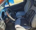 Оранжевый Чери Кью Кью, объемом двигателя 1.1 л и пробегом 139 тыс. км за 2900 $, фото 6 на Automoto.ua