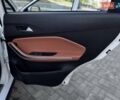 Белый Чери Tiggo 2, объемом двигателя 1.5 л и пробегом 66 тыс. км за 8850 $, фото 44 на Automoto.ua