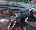 Белый Чери Tiggo 2, объемом двигателя 1.5 л и пробегом 200 тыс. км за 6700 $, фото 12 на Automoto.ua