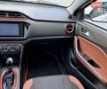 Белый Чери Tiggo 2, объемом двигателя 1.5 л и пробегом 66 тыс. км за 8850 $, фото 26 на Automoto.ua