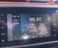 Белый Чери Tiggo 2, объемом двигателя 1.5 л и пробегом 34 тыс. км за 8590 $, фото 19 на Automoto.ua