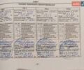 Белый Чери Tiggo 2, объемом двигателя 1.5 л и пробегом 64 тыс. км за 9000 $, фото 16 на Automoto.ua