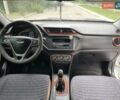 Белый Чери Tiggo 2, объемом двигателя 1.5 л и пробегом 75 тыс. км за 7800 $, фото 10 на Automoto.ua