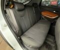 Белый Чери Tiggo 2, объемом двигателя 1.5 л и пробегом 114 тыс. км за 8200 $, фото 19 на Automoto.ua