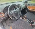 Белый Чери Tiggo 2, объемом двигателя 1.5 л и пробегом 47 тыс. км за 9200 $, фото 7 на Automoto.ua