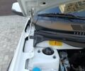 Білий Чері Tiggo 2, об'ємом двигуна 1.5 л та пробігом 59 тис. км за 8990 $, фото 72 на Automoto.ua