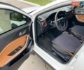 Белый Чери Tiggo 2, объемом двигателя 1.5 л и пробегом 75 тыс. км за 7800 $, фото 15 на Automoto.ua