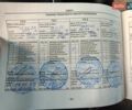 Білий Чері Tiggo 2, об'ємом двигуна 1.5 л та пробігом 52 тис. км за 9300 $, фото 2 на Automoto.ua