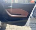 Белый Чери Tiggo 2, объемом двигателя 1.5 л и пробегом 213 тыс. км за 6999 $, фото 28 на Automoto.ua