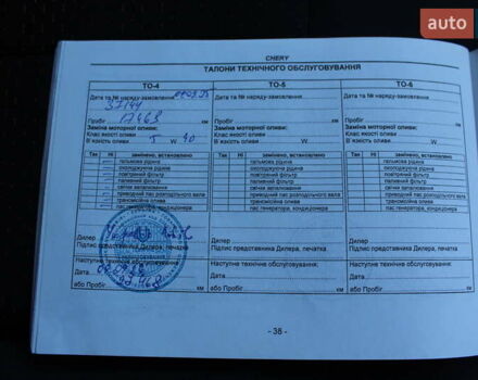 Чорний Чері Tiggo 2, об'ємом двигуна 1.5 л та пробігом 19 тис. км за 9490 $, фото 112 на Automoto.ua