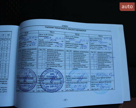 Черный Чери Tiggo 2, объемом двигателя 1.5 л и пробегом 19 тыс. км за 9390 $, фото 111 на Automoto.ua