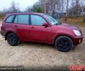 Красный Чери Tiggo 2, объемом двигателя 2 л и пробегом 247 тыс. км за 3500 $, фото 1 на Automoto.ua