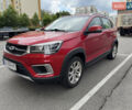 Червоний Чері Tiggo 2, об'ємом двигуна 1.5 л та пробігом 86 тис. км за 8700 $, фото 1 на Automoto.ua