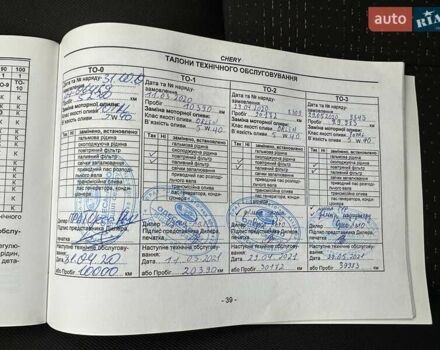 Красный Чери Tiggo 2, объемом двигателя 1.5 л и пробегом 115 тыс. км за 8300 $, фото 76 на Automoto.ua