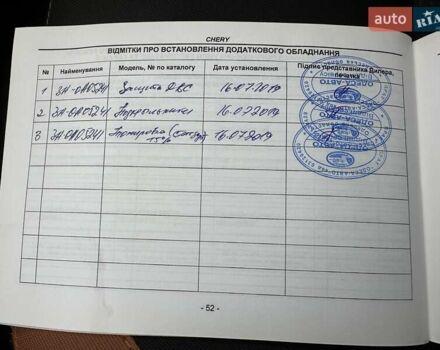 Красный Чери Tiggo 2, объемом двигателя 1.5 л и пробегом 115 тыс. км за 8300 $, фото 79 на Automoto.ua