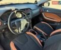 Чері Tiggo 2 2020 у Кривому Розі на Automoto.ua Червоний Чері Tiggo 2, об'ємом двигуна 1.5 л та пробігом 87 тис. км за 7700 $, фото 20 на Automoto.ua
