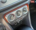 Чері Tiggo 2 2020 у Кривому Розі на Automoto.ua Червоний Чері Tiggo 2, об'ємом двигуна 1.5 л та пробігом 87 тис. км за 7700 $, фото 31 на Automoto.ua