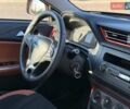 Чері Tiggo 2 2020 у Кривому Розі на Automoto.ua Червоний Чері Tiggo 2, об'ємом двигуна 1.5 л та пробігом 87 тис. км за 7700 $, фото 26 на Automoto.ua