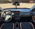 Чері Tiggo 2 2020 у Кривому Розі на Automoto.ua Червоний Чері Tiggo 2, об'ємом двигуна 1.5 л та пробігом 87 тис. км за 7700 $, фото 24 на Automoto.ua