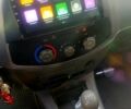 Чері Tiggo 2, об'ємом двигуна 2.4 л та пробігом 141 тис. км за 3700 $, фото 1 на Automoto.ua