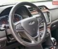 Чери Tiggo 2, объемом двигателя 1.5 л и пробегом 54 тыс. км за 9500 $, фото 10 на Automoto.ua