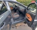 Сірий Чері Tiggo 2, об'ємом двигуна 1.5 л та пробігом 45 тис. км за 10000 $, фото 9 на Automoto.ua
