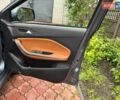 Серый Чери Tiggo 2, объемом двигателя 1.5 л и пробегом 97 тыс. км за 7399 $, фото 39 на Automoto.ua