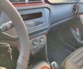 Синий Чери Tiggo 2, объемом двигателя 1.5 л и пробегом 8 тыс. км за 12318 $, фото 19 на Automoto.ua