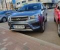 Синий Чери Tiggo 2, объемом двигателя 1.5 л и пробегом 8 тыс. км за 12318 $, фото 1 на Automoto.ua