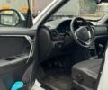 Білий Чері Tiggo 3, об'ємом двигуна 1.6 л та пробігом 84 тис. км за 8690 $, фото 14 на Automoto.ua