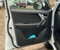 Білий Чері Tiggo 3, об'ємом двигуна 1.6 л та пробігом 84 тис. км за 8690 $, фото 15 на Automoto.ua