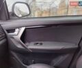 Белый Чери Tiggo 3, объемом двигателя 1.6 л и пробегом 68 тыс. км за 8500 $, фото 7 на Automoto.ua