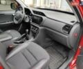 Червоний Чері Tiggo 3, об'ємом двигуна 1.6 л та пробігом 36 тис. км за 9900 $, фото 9 на Automoto.ua