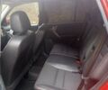 Чери Tiggo 3, объемом двигателя 1.6 л и пробегом 39 тыс. км за 9500 $, фото 10 на Automoto.ua