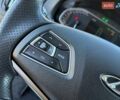 Белый Чери Tiggo 7, объемом двигателя 1.5 л и пробегом 41 тыс. км за 13900 $, фото 27 на Automoto.ua