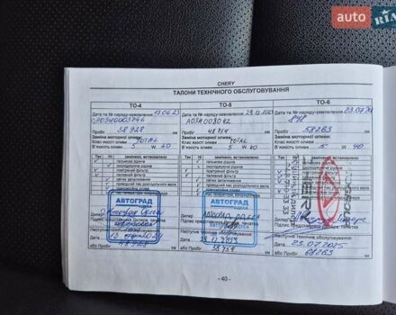 Сірий Чері Tiggo 7, об'ємом двигуна 1.5 л та пробігом 84 тис. км за 12500 $, фото 28 на Automoto.ua