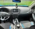 Синий Чери Tiggo 7, объемом двигателя 1.5 л и пробегом 33 тыс. км за 11500 $, фото 2 на Automoto.ua