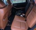 Помаранчевий Чері Tiggo 7, об'ємом двигуна 1.5 л та пробігом 63 тис. км за 12800 $, фото 2 на Automoto.ua