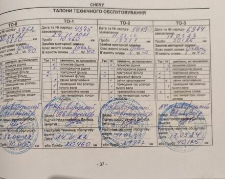 Белый Чери Тигго, объемом двигателя 1.5 л и пробегом 61 тыс. км за 9600 $, фото 8 на Automoto.ua