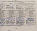 Белый Чери Тигго, объемом двигателя 1.5 л и пробегом 61 тыс. км за 9600 $, фото 8 на Automoto.ua